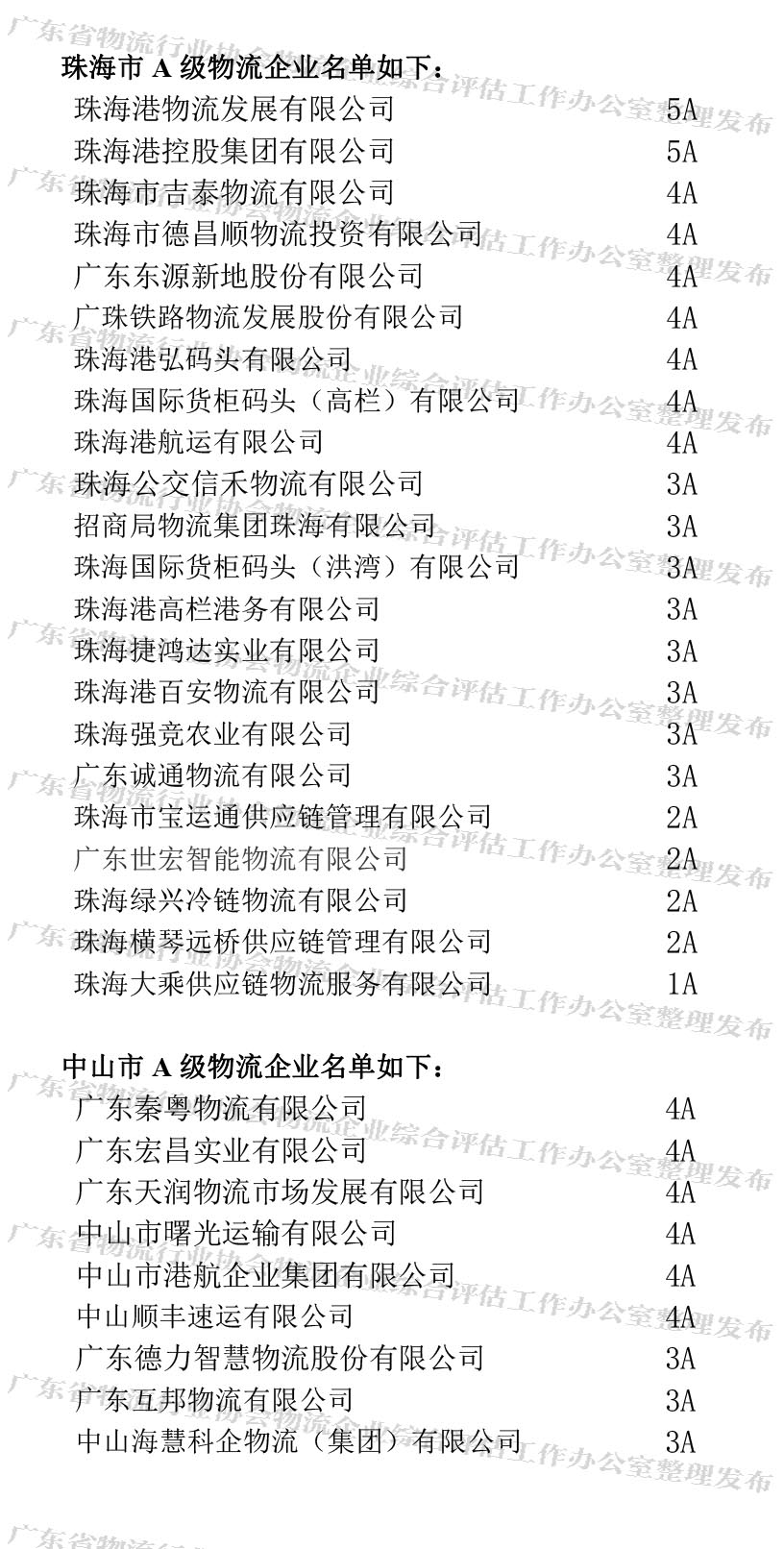廣東省A級物流企業名單（珠海、中山地區）(1).jpg