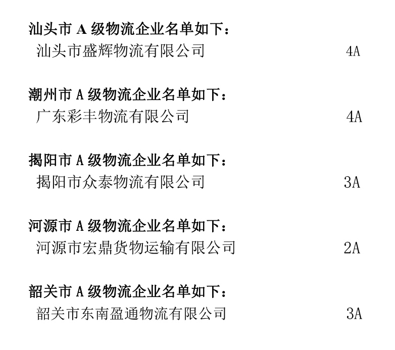 廣東省A級物流企業(yè)名單（粵東粵北地區(qū)）.jpg
