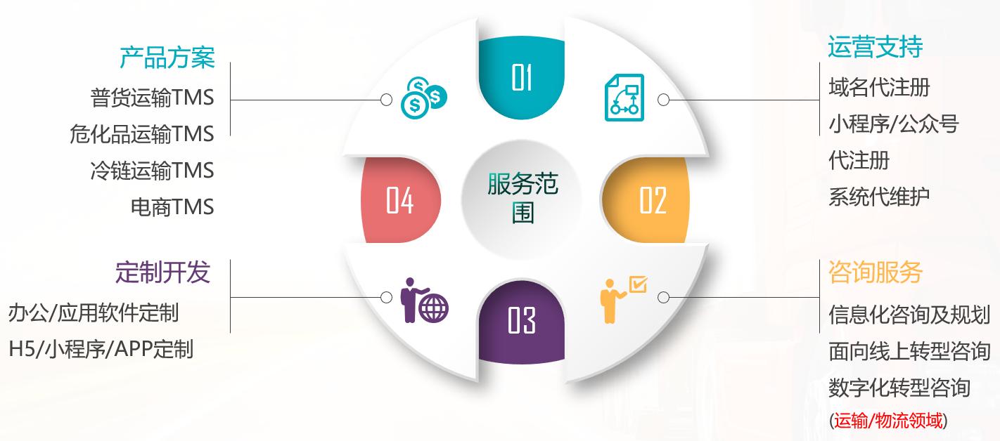 圖片2.jpg 圖片2.jpg